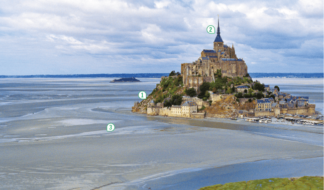 Pourquoi Le Mont Saint Michel Est Un Lieu Touristique Majeur