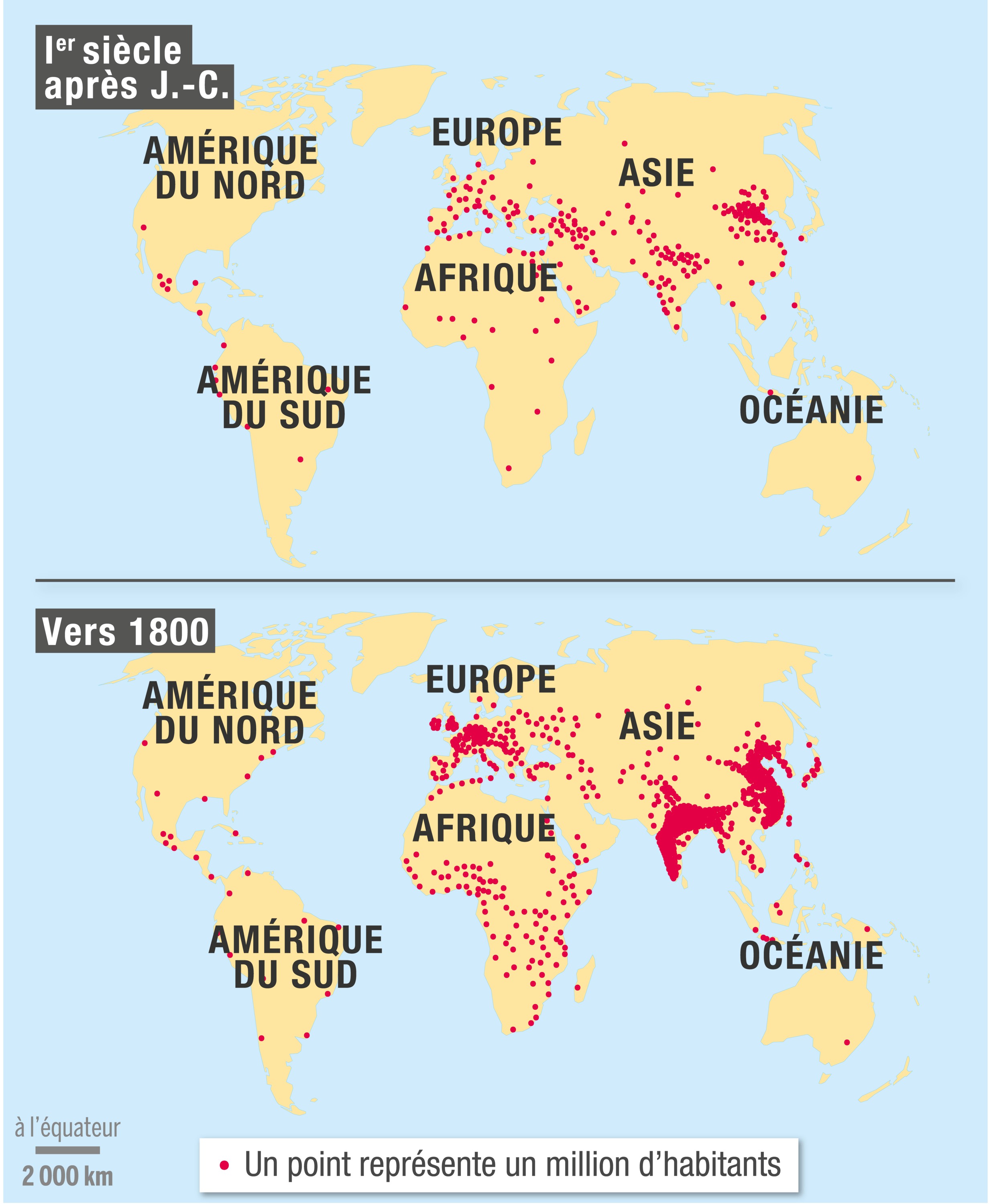 L évolution du peuplement