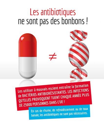 Une Campagne Pour La Bonne Utilisation Des Antibiotiques Au Luxembourg