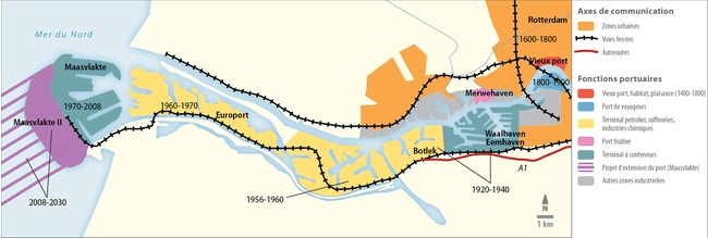 Le D Veloppement Du Port De Rotterdam