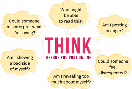 Think before you post