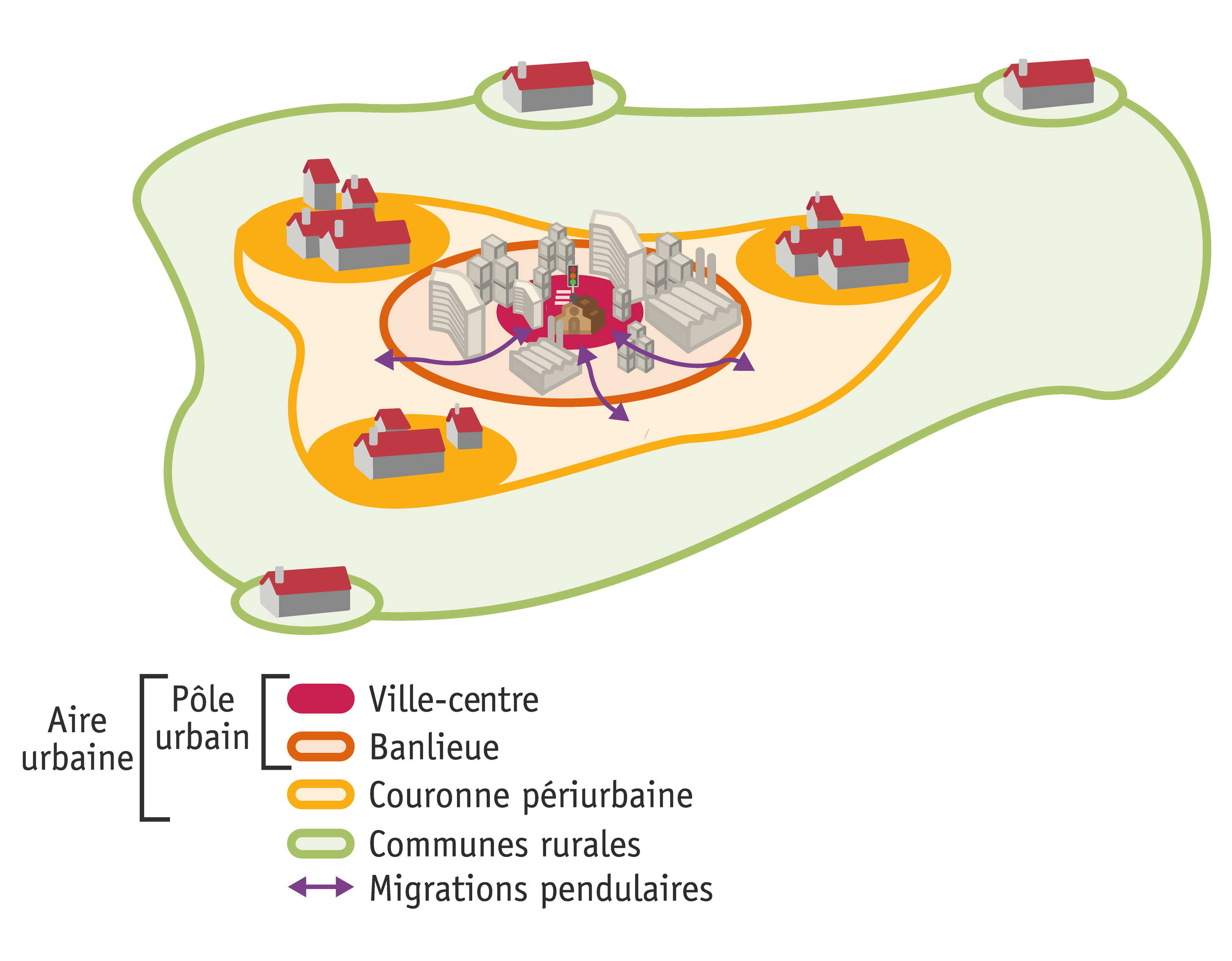 Le Découpage D’une Aire Urbaine