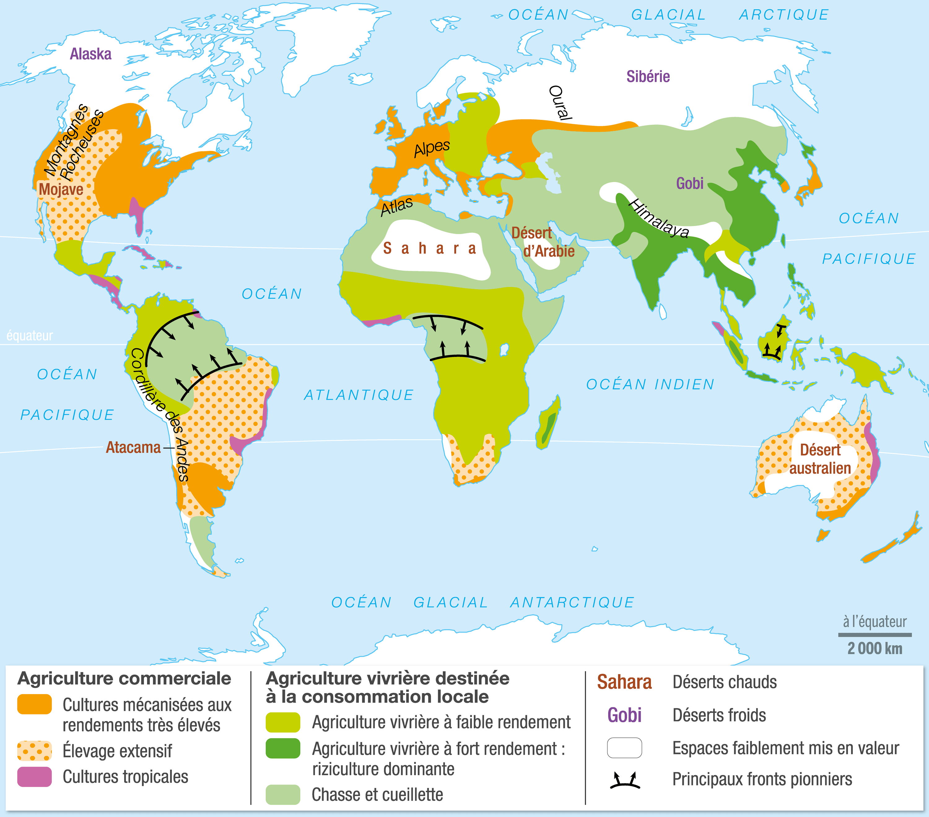 Les différents types d’agricultures dans le monde