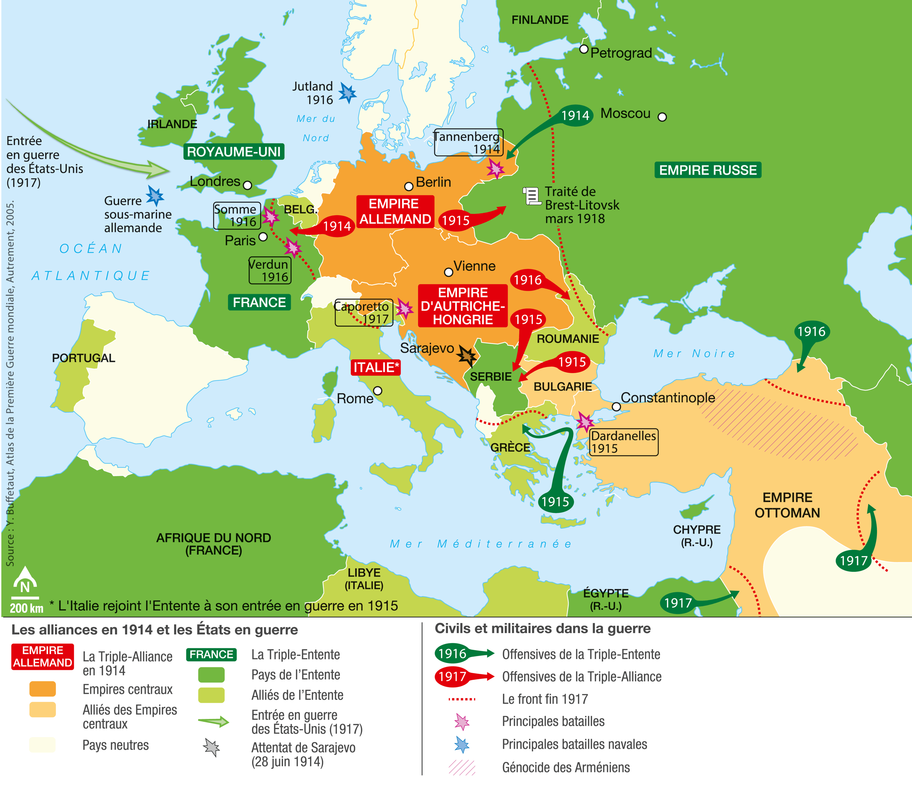 L’engrenage Des Alliances - Image | Lelivrescolaire.fr