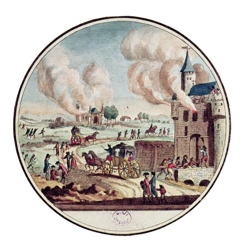 La fin de l’Ancien Régime