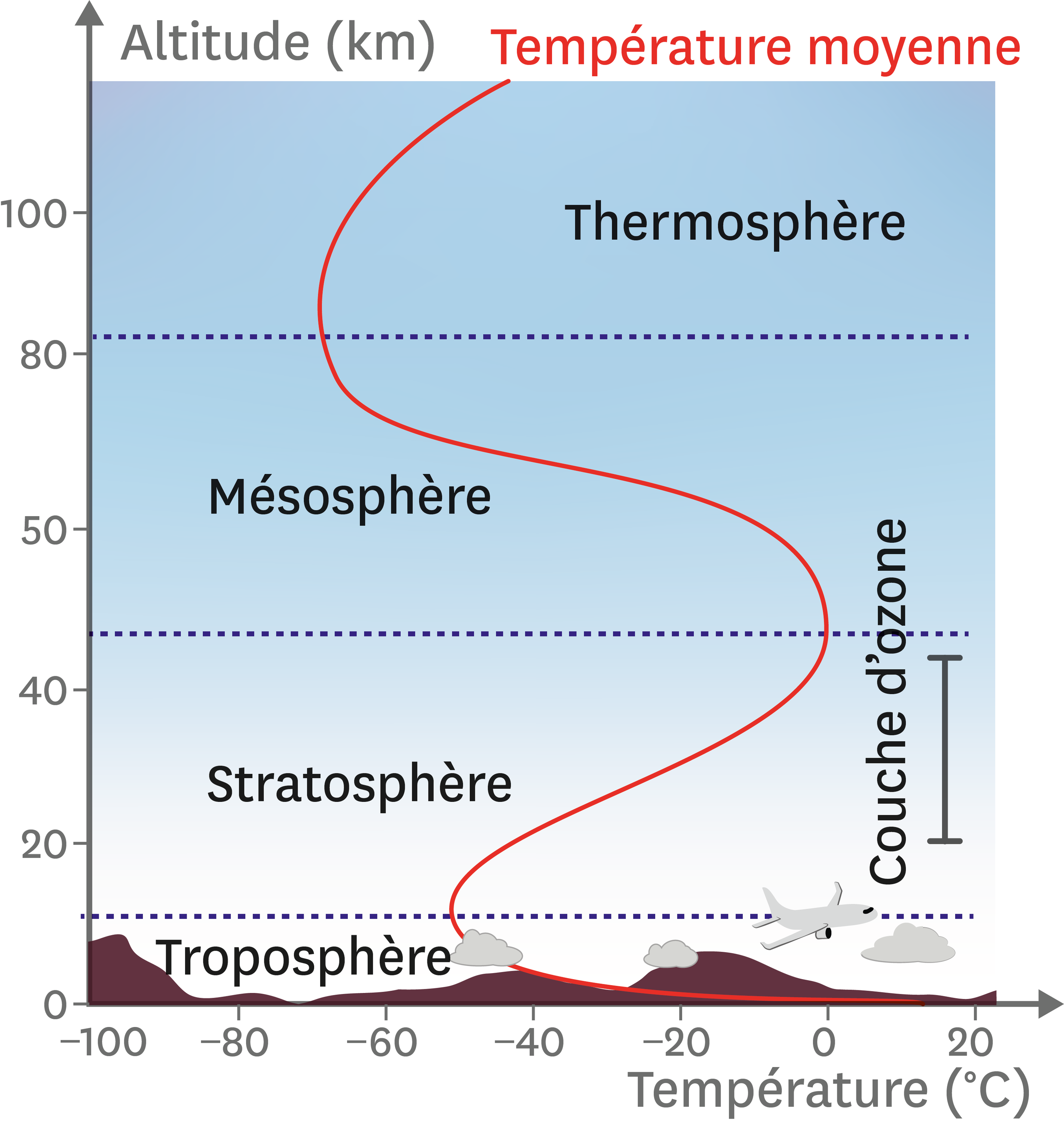 Atmosphere схема зала