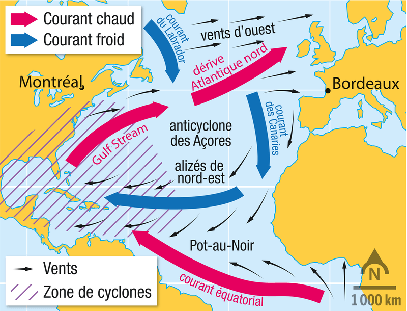 Pistes D'exploitation | Comment Expliquer Les Vents Et Les Courants ...