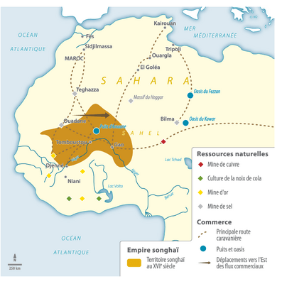 L’empire Songhaï Au Xvie Siècle