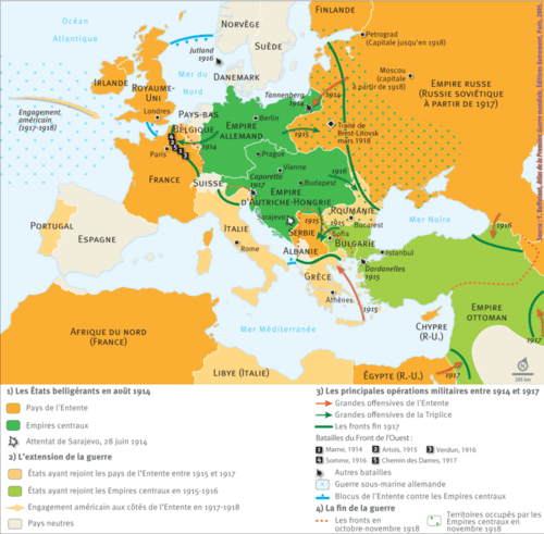 La Premi re Guerre Mondiale 1914 1918 